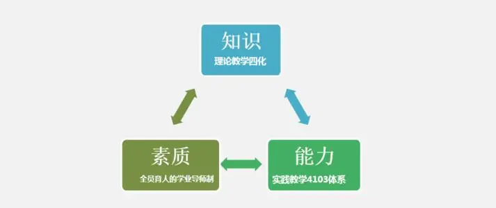 昆山市創(chuàng)新創(chuàng)業(yè)人才計(jì)劃